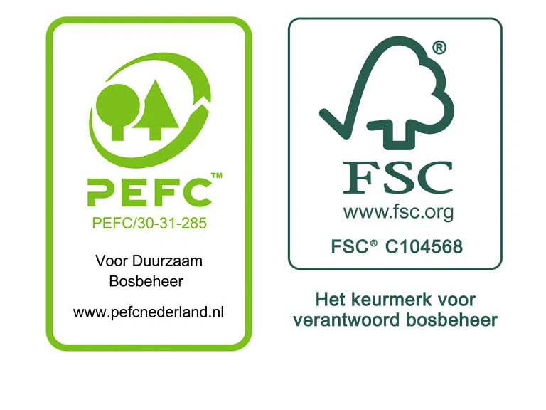 keurmerken Tulp 768x692