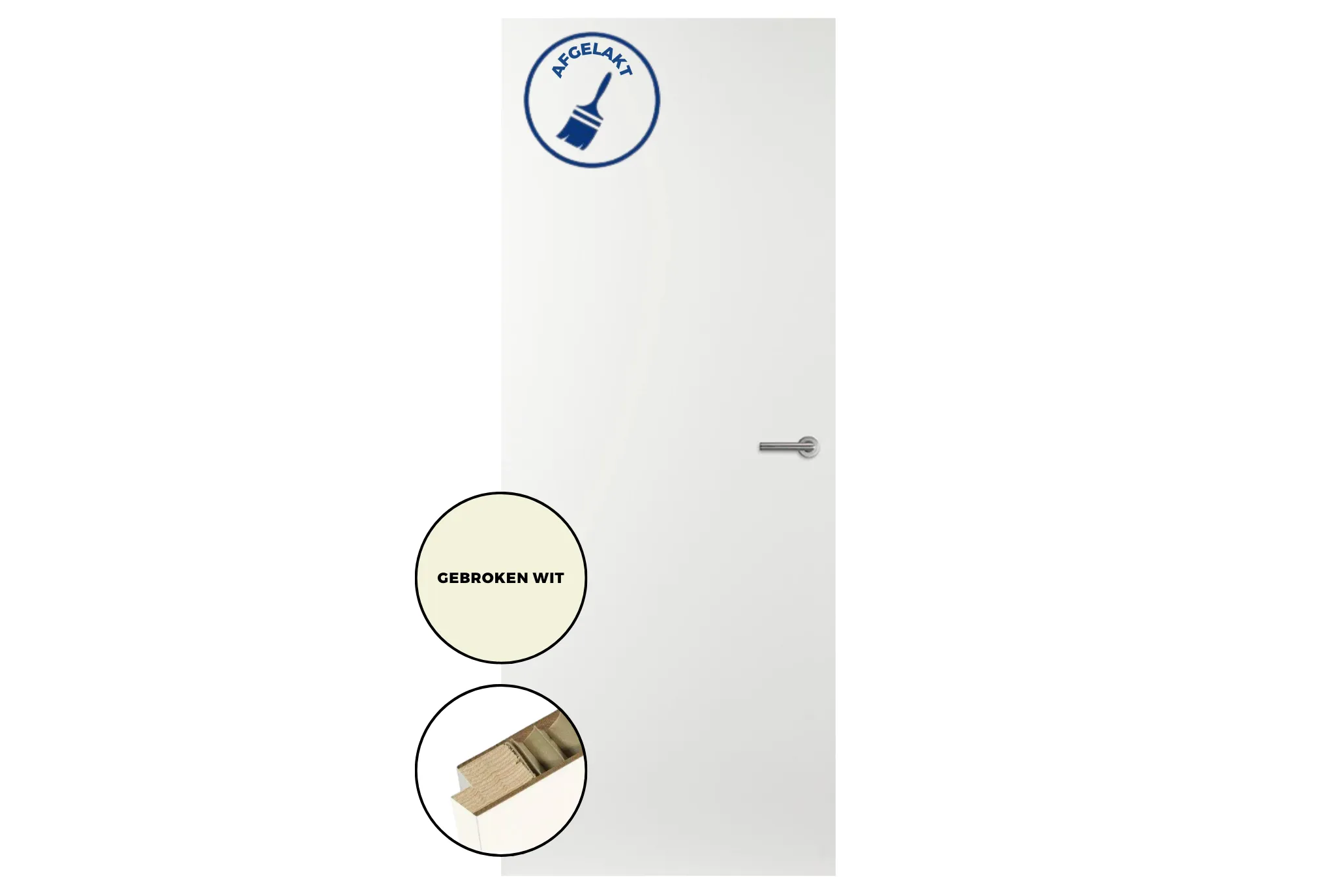 Svedex GW opdekdeur L 830x2315 FSC