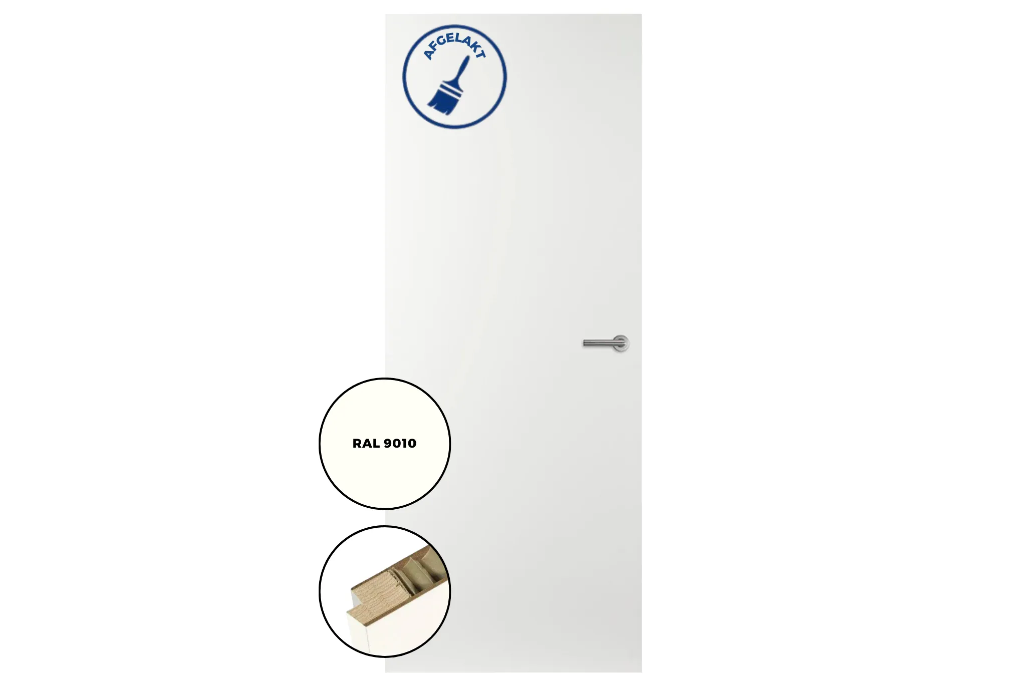 Svedex AW opdekdeur L 830x2315 FSC