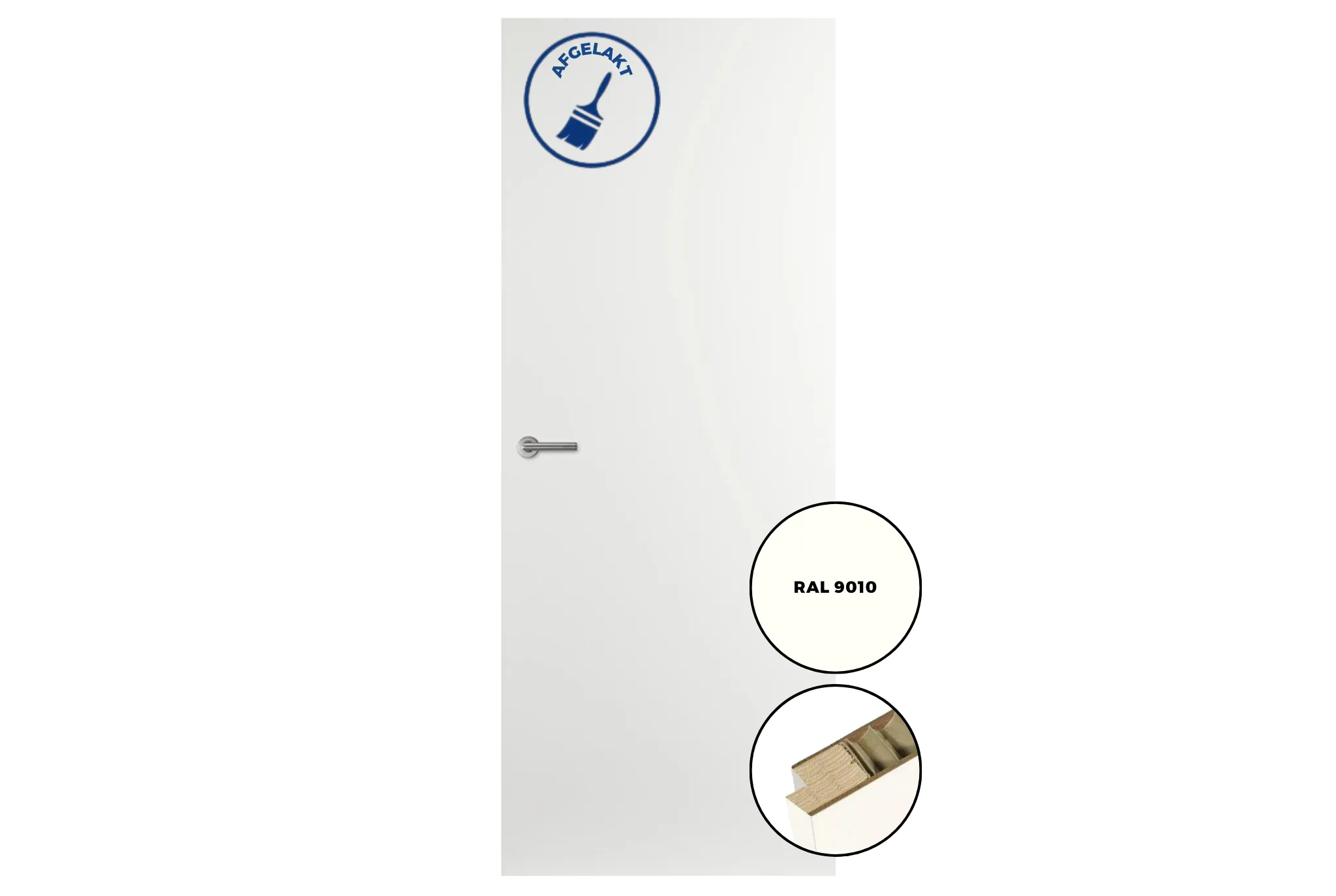 Svedex AW opdekdeur R 830x2015 FSC